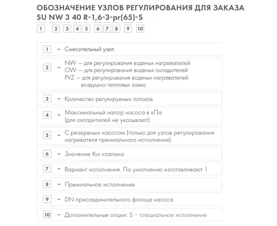 Неватом SU NW 3 40-2,5, - 2