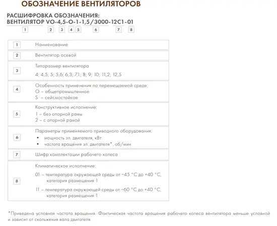 Nevatom VO-5,6-О-1-3/3000-15C1-01, Типоразмер дм (мм) : 5,6 (560), Тип: Без опорной рамы, Мощность: 3 кВт, Производительность (м³/ч): 17000, - 3