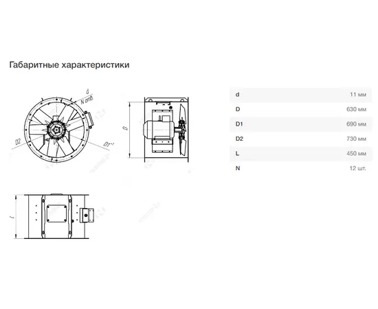 Неватом VO-6,3-О-1-0,37/1500-15Q1-01, Типоразмер дм (мм) : 6,3 (630), Тип: Без опорной рамы, Мощность: 0,37 кВт, Производительность (м³/ч): 8500, - 7