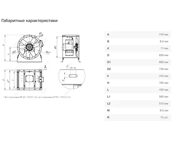 Nevatom VO-6,3-О-2-0,37/1500-15Q1-01, Типоразмер дм (мм) : 6,3 (630), Тип: С опорной рамой, Мощность: 0,37 кВт, Производительность (м³/ч): 8500, - 9 Nevatom VO-6,3-О-2-0,37/1500-15Q1-01, Типоразмер дм (мм) : 6,3 (630), Тип: С опорной рамой, Мощность: 0,37 кВт, Производительность (м³/ч): 8500, - 9