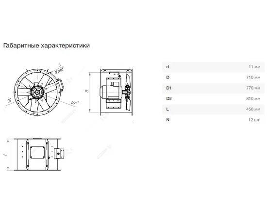 Nevatom VO-7,1-О-1-0,37/1000-15F1-01, Типоразмер дм (мм) : 7,1 (710), Тип: Без опорной рамы, Мощность: 0,37 кВт, Производительность (м³/ч): 12000, - 7