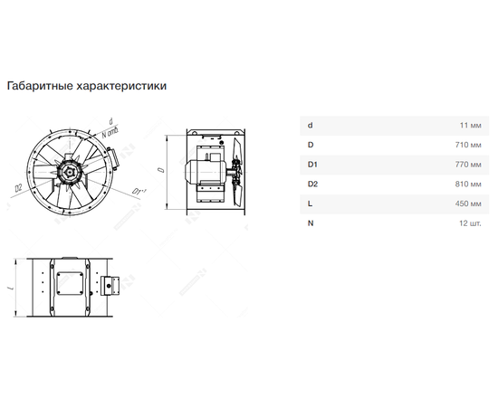 Неватом VO-7,1-О-1-0,75/1500-15A1-01, Типоразмер дм (мм) : 7,1 (710), Тип: Без опорной рамы, Мощность: 0,75 кВт, Производительность (м³/ч): 13100, - 7