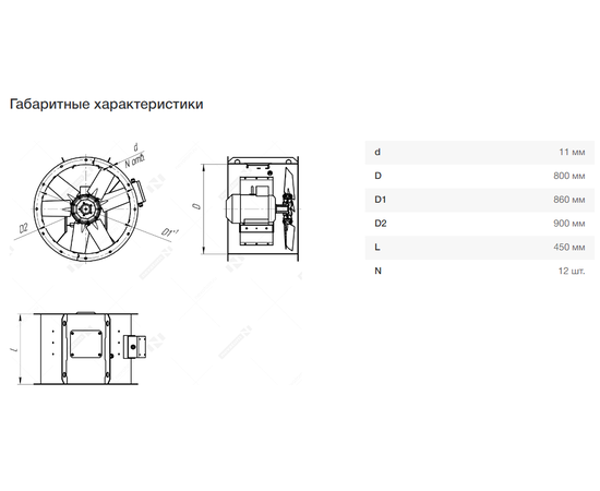 Nevatom VO-8,0-О-1-0,75/1500-15A1-01, Типоразмер дм (мм) : 8,0 (800), Тип: Без опорной рамы, Мощность: 0,75 кВт, Производительность (м³/ч): 7000-16200, - 7