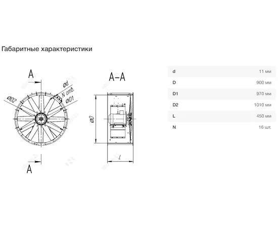 Nevatom VO-9,0-О-1-0,37/750-15H2-01, Типоразмер дм (мм) : 9,0 (900), Тип: Без опорной рамы, Мощность: 0,37 кВт, Производительность (м³/ч): 16000, - 7 Nevatom VO-9,0-О-1-0,37/750-15H2-01, Типоразмер дм (мм) : 9,0 (900), Тип: Без опорной рамы, Мощность: 0,37 кВт, Производительность (м³/ч): 16000, - 7