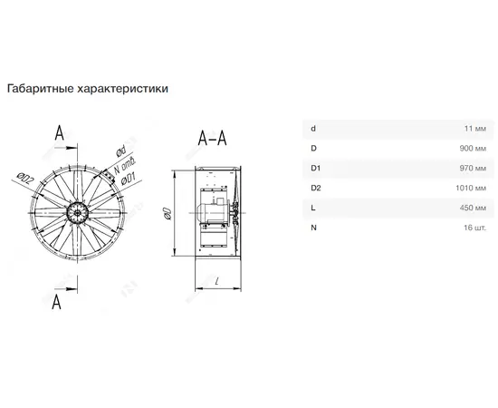 Неватом VO-9,0-О-1-0,55/1000-15D2-01, Типоразмер дм (мм) : 9,0 (900), Тип: Без опорной рамы, Мощность: 0,55 кВт, Производительность (м³/ч): 16500, - 7 Неватом VO-9,0-О-1-0,55/1000-15D2-01, Типоразмер дм (мм) : 9,0 (900), Тип: Без опорной рамы, Мощность: 0,55 кВт, Производительность (м³/ч): 16500, - 7