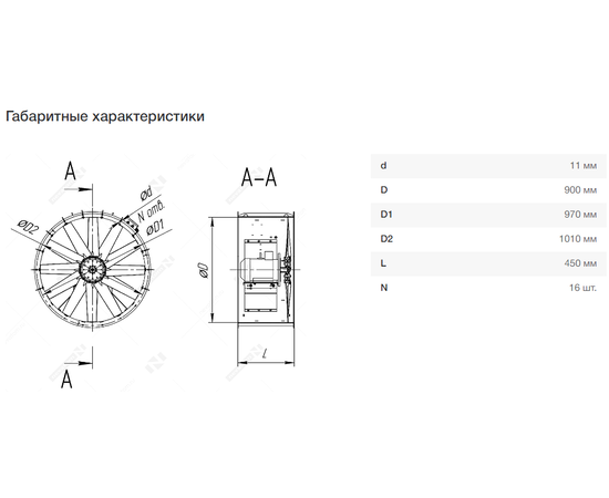 Nevatom VO-9,0-О-1-0,75/750-15N2-01, Типоразмер дм (мм) : 9,0 (900), Тип: Без опорной рамы, Мощность: 0,75 кВт, Производительность (м³/ч): 21500, - 7