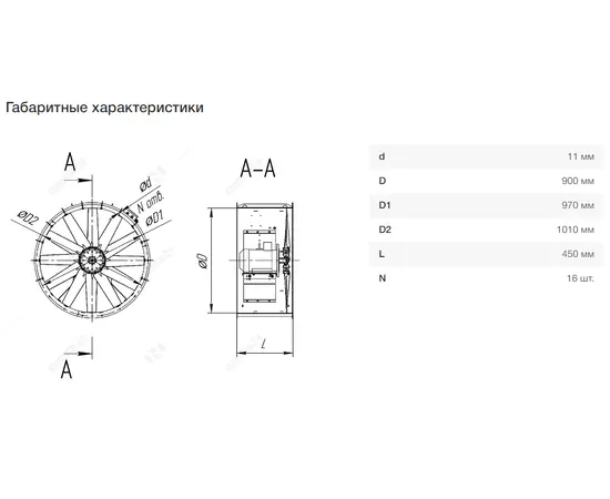 Nevatom VO-9,0-О-1-0,75/1000-15H2-01, Типоразмер дм (мм) : 9,0 (900), Тип: Без опорной рамы, Мощность: 0,75 кВт, Производительность (м³/ч): 21200, - 7 Nevatom VO-9,0-О-1-0,75/1000-15H2-01, Типоразмер дм (мм) : 9,0 (900), Тип: Без опорной рамы, Мощность: 0,75 кВт, Производительность (м³/ч): 21200, - 7