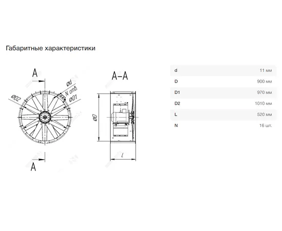 Nevatom VO-9,0-О-1-2,2/1000-15R2-01, Типоразмер дм (мм) : 9,0 (900), Тип: Без опорной рамы, Мощность: 2,2 кВт, Производительность (м³/ч): 32500, - 7 Nevatom VO-9,0-О-1-2,2/1000-15R2-01, Типоразмер дм (мм) : 9,0 (900), Тип: Без опорной рамы, Мощность: 2,2 кВт, Производительность (м³/ч): 32500, - 7