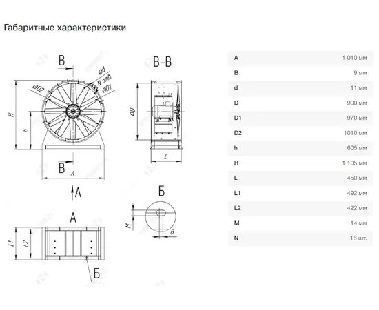 Nevatom VO-9,0-О-2-0,55/1000-15D2-01, Типоразмер дм (мм) : 9,0 (900), Тип: С опорной рамой, Мощность: 0,55 кВт, Производительность (м³/ч): 16500, - 9 Nevatom VO-9,0-О-2-0,55/1000-15D2-01, Типоразмер дм (мм) : 9,0 (900), Тип: С опорной рамой, Мощность: 0,55 кВт, Производительность (м³/ч): 16500, - 9
