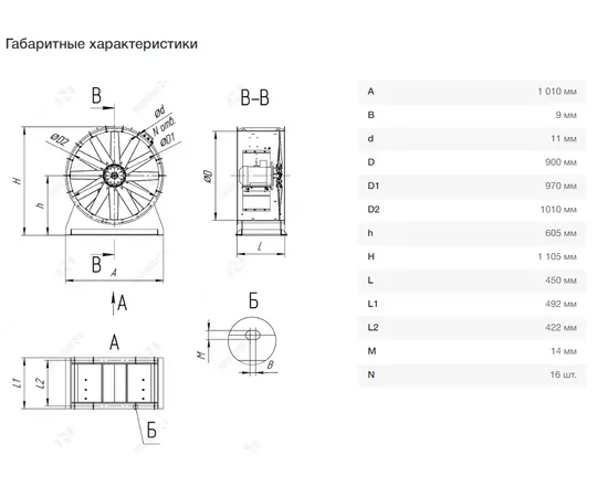 Nevatom VO-9,0-О-2-0,75/750-15P2-01, Типоразмер дм (мм) : 9,0 (900), Тип: С опорной рамой, Мощность: 0,75 кВт, Производительность (м³/ч): 23000, - 9 Nevatom VO-9,0-О-2-0,75/750-15P2-01, Типоразмер дм (мм) : 9,0 (900), Тип: С опорной рамой, Мощность: 0,75 кВт, Производительность (м³/ч): 23000, - 9