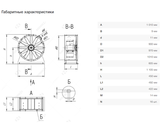 Nevatom VO-9,0-О-2-1,1/1000-15L2-01, Типоразмер дм (мм) : 9,0 (900), Тип: С опорной рамой, Мощность: 1,1 кВт, Производительность (м³/ч): 25000, - 9