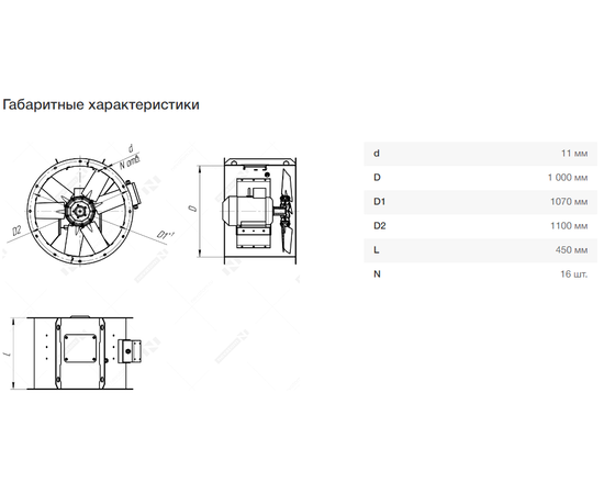 Nevatom VO-10,0-О-1-0,75/1000-15D2-01, Типоразмер дм (мм) : 10,0 (1000), Тип: Без опорной рамы, Мощность: 0,75 кВт, Производительность (м³/ч): 8500, - 7