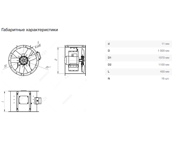 Nevatom VO-10,0-О-1-1,1/1000-15G2-01, Типоразмер дм (мм) : 10,0 (1000), Тип: Без опорной рамы, Мощность: 1,1 кВт, Производительность (м³/ч): 24900, - 7