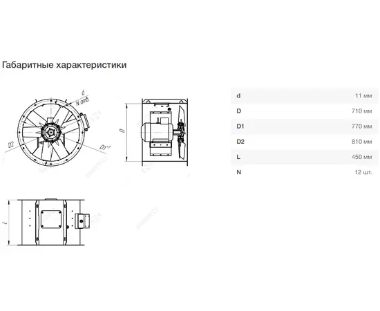 Nevatom VO-7,1-О-1-0,75/1500-25Q1-01, Типоразмер дм (мм) : 7,1 (710), Тип: Без опорной рамы, Мощность: 0,75 кВт, Производительность (м³/ч): 10900, - 7