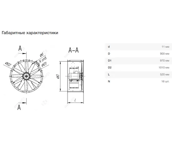 Nevatom VO-9,0-О-1-7,5/1500-23V2-01, Типоразмер дм (мм) : 9,0 (900), Тип: Без опорной рамы, Мощность: 7,5 кВт, Производительность (м³/ч): 27000-47000, - 7 Nevatom VO-9,0-О-1-7,5/1500-23V2-01, Типоразмер дм (мм) : 9,0 (900), Тип: Без опорной рамы, Мощность: 7,5 кВт, Производительность (м³/ч): 27000-47000, - 7