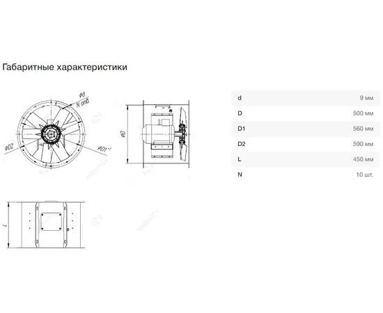 Nevatom VO-5,0-О-1-0,55/1500-42A1-01, Типоразмер дм (мм) : 5,0 (500), Тип: Без опорной рамы, Мощность: 0,55 кВт, Производительность (м³/ч): 2100, - 7