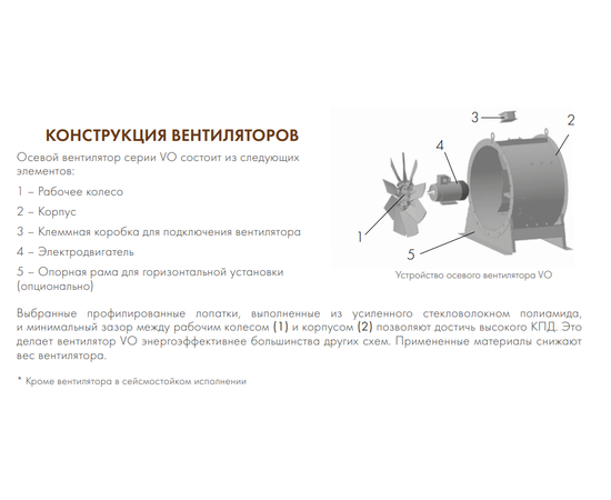 Nevatom VO-9,0-О-2-1,5/1000-42H2-01, Типоразмер дм (мм) : 9,0 (900), Тип: С опорной рамой, Мощность: 1,5 кВт, Производительность (м³/ч): 23500, - 6