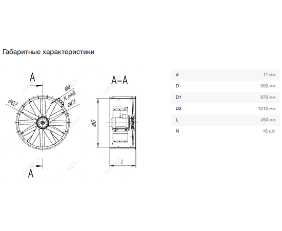 Nevatom VO-9,0-О-1-0,55/750-42D2-01, Типоразмер дм (мм) : 9,0 (900), Тип: Без опорной рамы, Мощность: 0,55 кВт, Производительность (м³/ч): 14000, - 7