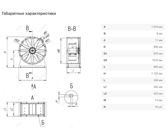 Неватом VO-9,0-О-2-1,1/1000-42D2-01, Типоразмер дм (мм) : 9,0 (900), Тип: С опорной рамой, Мощность: 1,1 кВт, Производительность (м³/ч): 18000, - 9