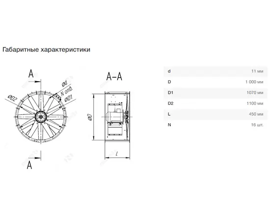 Nevatom VO-10,0-О-1-0,75/750-42D2-01, Типоразмер дм (мм) : 10,0 (1000), Тип: Без опорной рамы, Мощность: 0,75 кВт, Производительность (м³/ч): 16000, - 7