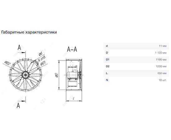 Nevatom VO-11,2-О-1-1,1/750-43D2-01, Типоразмер дм (мм) : 11,2 (1120), Тип: Без опорной рамы, Мощность: 1,1 кВт, Производительность (м³/ч): 22000, - 7