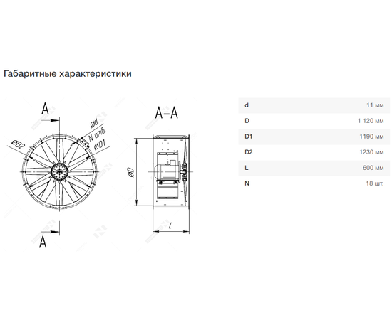 Nevatom VO-11,2-О-1-37/1500-43R2-01, Типоразмер дм (мм) : 11,2 (1120), Тип: Без опорной рамы, Мощность: 37 кВт, Производительность (м³/ч): 110000, - 7