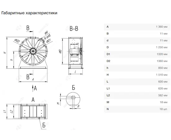 Nevatom VO-12,5-О-2-37/1500-34P2-01, Типоразмер дм (мм) : 12,5 (1250), Тип: С опорной рамой, Мощность: 37 кВт, Производительность (м³/ч): 124000, - 9