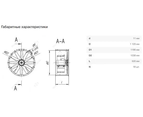 Nevatom VO-11,2-О-1-2,2/1000-31B2-01, Типоразмер дм (мм) : 11,2 (1120), Тип: Без опорной рамы, Мощность: 2,2 кВт, Производительность (м³/ч): 27000, - 7
