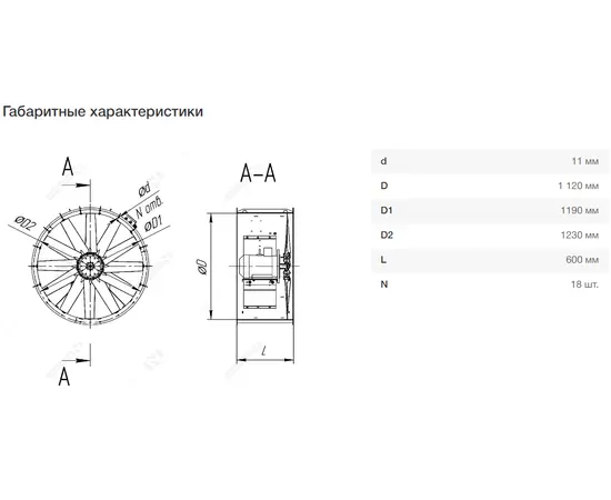 Nevatom VO-11,2-О-1-30/1500-31O2-01, Типоразмер дм (мм) : 11,2 (1120), Тип: Без опорной рамы, Мощность: 30 кВт, Производительность (м³/ч): 97000, - 7