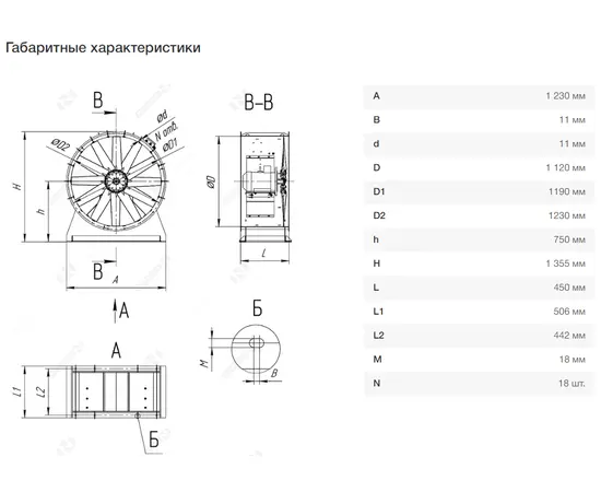 Nevatom VO-11,2-О-2-2,2/750-31I2-01, Типоразмер дм (мм) : 11,2 (1120), Тип: С опорной рамой, Мощность: 2,2 кВт, Производительность (м³/ч): 35000, - 9