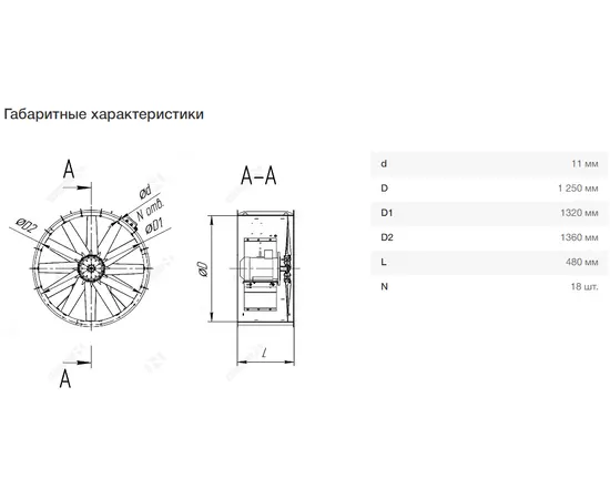 Nevatom VO-12,5-О-1-3/750-64H2-01, Типоразмер дм (мм) : 12,5 (1250), Тип: Без опорной рамы, Мощность: 3 кВт, Производительность (м³/ч): 16000-38000, - 7