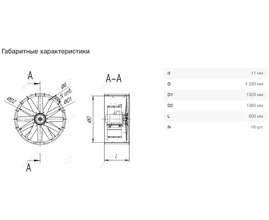 Nevatom VO-12,5-О-1-45/1500-64N2-01, Типоразмер дм (мм) : 12,5 (1250), Тип: Без опорной рамы, Мощность: 45 кВт, Производительность (м³/ч): 51000-115000, - 7