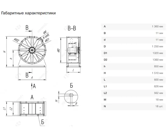 Nevatom VO-12,5-О-2-18,5/1000-54R2-01, Типоразмер дм (мм) : 12,5 (1250), Тип: С опорной рамой, Мощность: 18,5 кВт, Производительность (м³/ч): 70000-100000, - 9