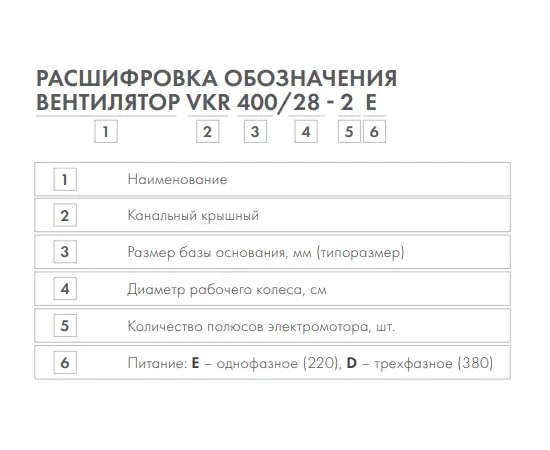 Nevatom VKR 560/35-4E, Типоразмер (мм): 560х560, Производительность (м³/ч): 2170, - 2