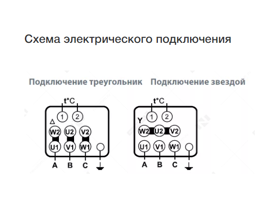 Nevatom VKRS-4,0-0,75/1500-01-1, Исполнение: Общепромышленное, Диаметр: 400 мм, Производительность (м³/ч): 6080, - 5