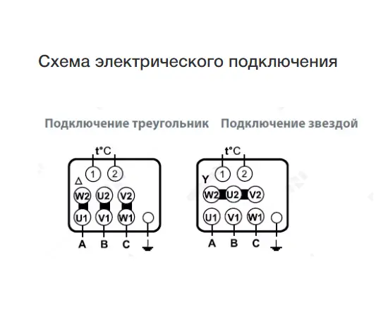 Nevatom VKRS-10,0-5,5/750-01-0,9, Исполнение: Общепромышленное, Диаметр: 1000 мм, Производительность (м³/ч): 2500, - 5