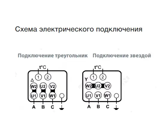 Nevatom VKRS-6,3-7,5/1500-01-1, Исполнение: Общепромышленное, Диаметр: 630 мм, Производительность (м³/ч): 23730, - 5