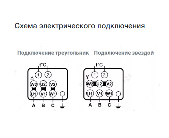 Nevatom VKRS-5,0-1,5/1500-01-0,9, Исполнение: Общепромышленное, Диаметр: 500 мм, Производительность (м³/ч): 620, - 5