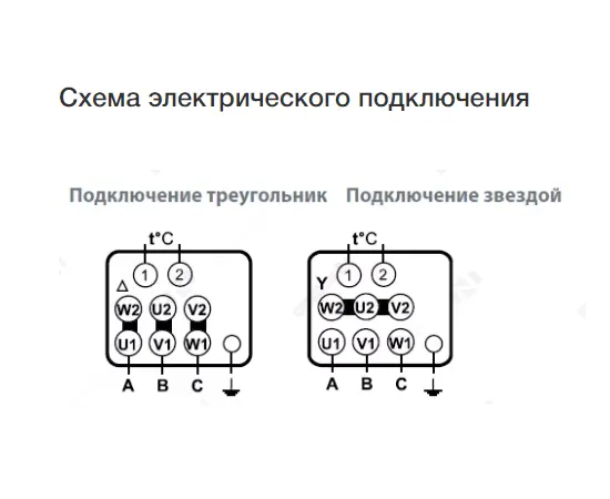 Nevatom VKRS-5,0-0,75/1000-01-1, Исполнение: Общепромышленное, Диаметр: 500 мм, Производительность (м³/ч): 7910, - 5