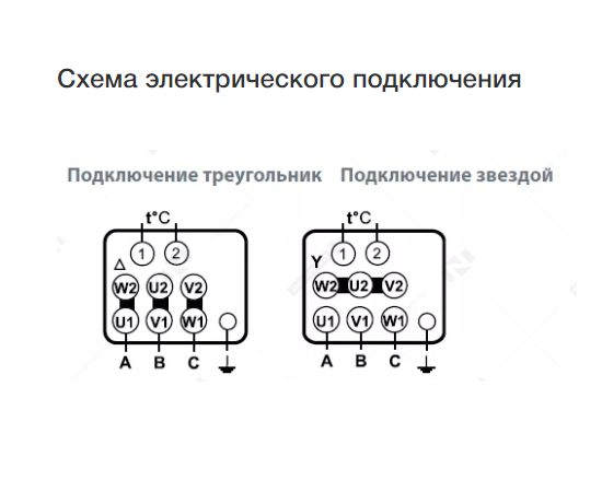 Nevatom VKRS-3,15-DU400-0,25/1500-01-1, Исполнение: Дымоудаления ДУ 400 ºС, Диаметр: 315 мм, Производительность (м³/ч): 2970, - 5