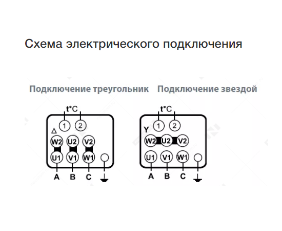 Nevatom VKRS-3,55-DU400-0,37/1500-01-1, Исполнение: Дымоудаления ДУ 400 ºС, Диаметр: 355 мм, Производительность (м³/ч): 4100, - 5