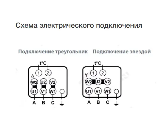 Nevatom VKRS-4,0-DU400-0,25/1000-01-1, Исполнение: Дымоудаления ДУ 400 ºС, Диаметр: 400 мм, Производительность (м³/ч): 4050, - 5