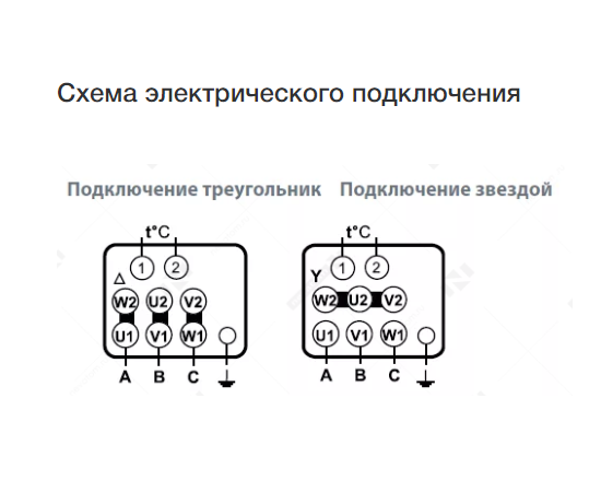 Nevatom VKRS-4,0-DU600-3/3000-01-0,9, Исполнение: Дымоудаления ДУ 600 ºС, Диаметр: 400 мм, Производительность (м³/ч): 600, - 5