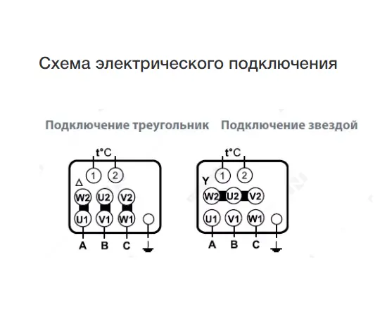 Nevatom VKRS-4,0-К-0,75/1500-01-1, Исполнение: Коррозионностойкое, Диаметр: 400 мм, Производительность (м³/ч): 6080, - 5