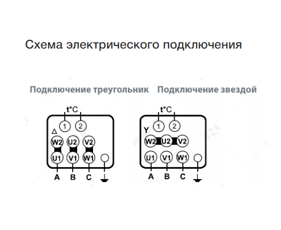 Nevatom VKRS-4,5-1,5/1500-01-1, Исполнение: Общепромышленное, Диаметр: 450 мм, Производительность (м³/ч): 8500, - 5