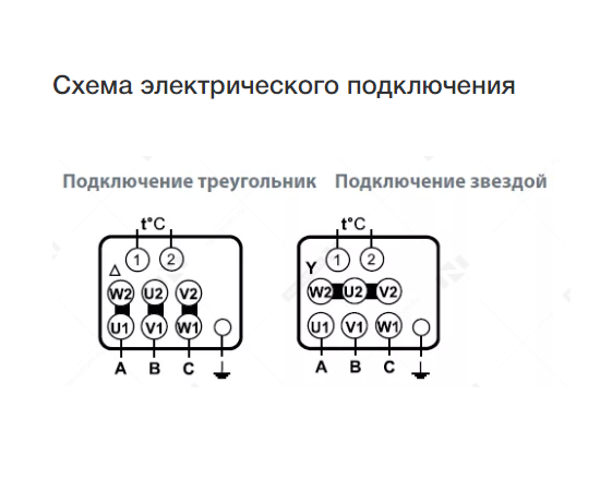 Nevatom VKRS-4,5-DU600-0,37/1000-01-1, Исполнение: Дымоудаления ДУ 600 ºС, Диаметр: 450 мм, Производительность (м³/ч): 5800, - 5