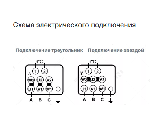 Nevatom VKRS-5,0-DU400-0,75/1000-01-1, Исполнение: Дымоудаления ДУ 400 ºС, Диаметр: 500 мм, Производительность (м³/ч): 7910, - 5