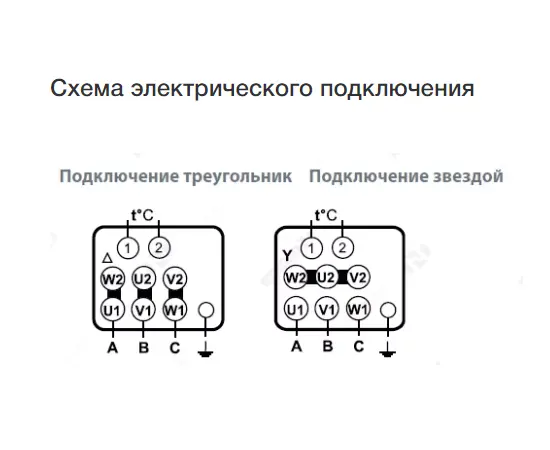 Nevatom VKRS-5,0-DU600-2,2/1500-01-1, Исполнение: Дымоудаления ДУ 600 ºС, Диаметр: 500 мм, Производительность (м³/ч): 11870, - 5