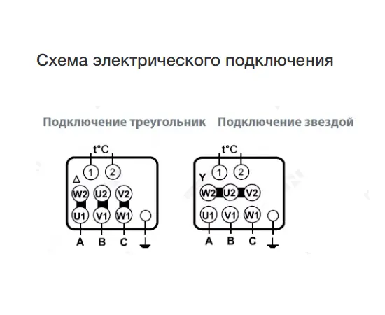 Nevatom VKRS-5,0-К-1,5/1500-01-0,9, Исполнение: Коррозионностойкое, Диаметр: 500 мм, Производительность (м³/ч): 8650, - 5