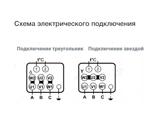 Nevatom VKRS-6,3-DU600-7,5/1500-01-1, Исполнение: Дымоудаления ДУ 600 ºС, Диаметр: 630 мм, Производительность (м³/ч): 23730, - 5